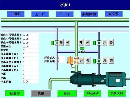 绥棱县水泵自动控制系统八号